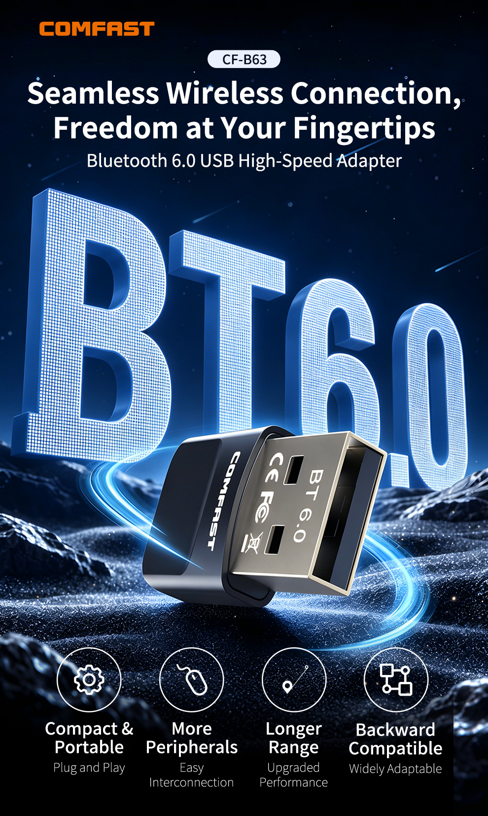 CF-B63 